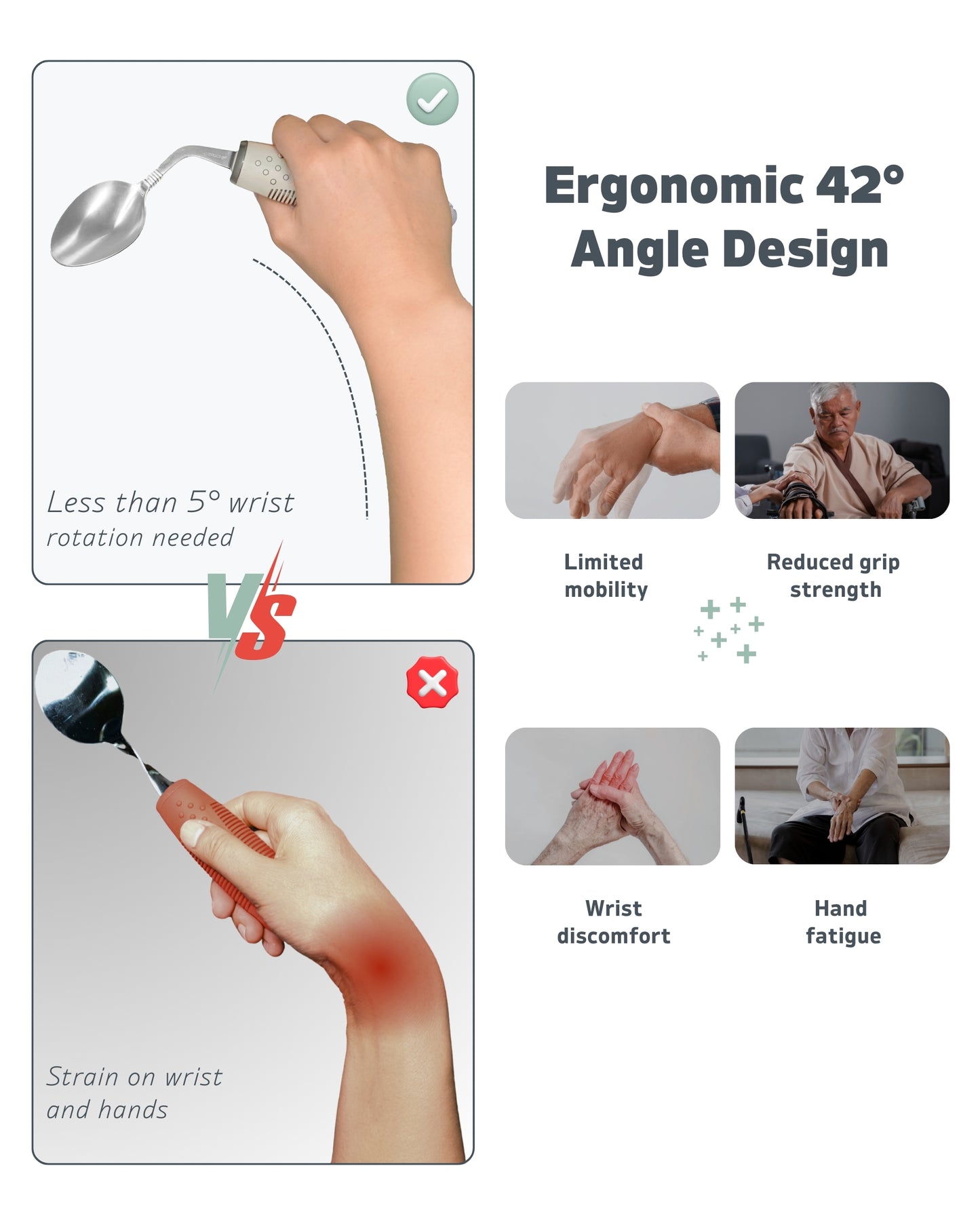 BaseSmall 42° Angled Utensil Set – Ergonomic Silverware for Tremors & Arthritis
