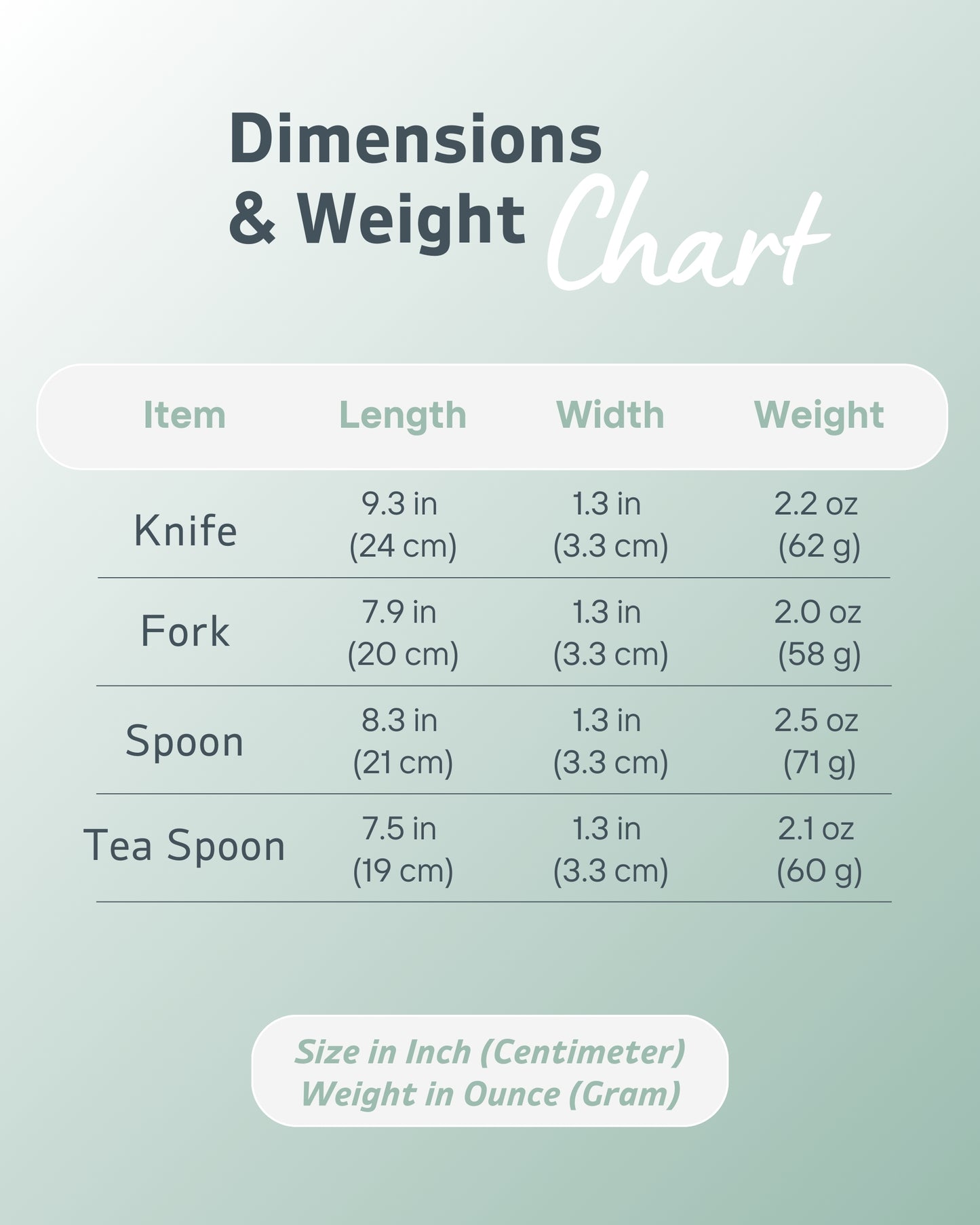 BaseSmall 42° Angled Utensil Set – Ergonomic Silverware for Tremors & Arthritis